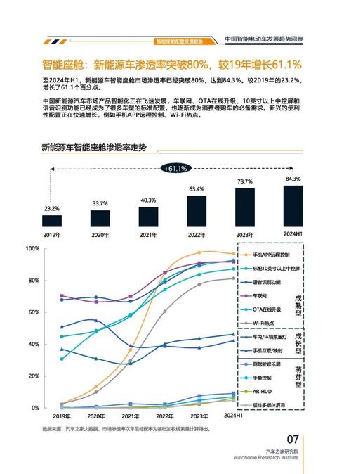 广州212起亚对未来市场的预测，名爵汽车品牌文化的传播